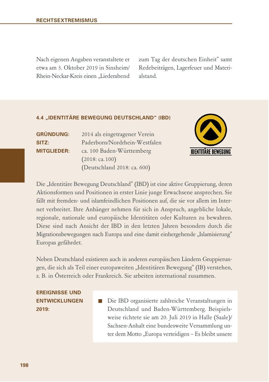 Seite 198 des Verfassungsschutzbericht 2019 Baden-Württemberg