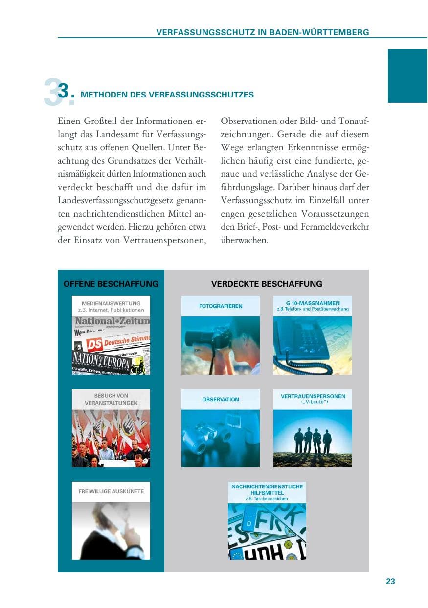 Seite 23 des Verfassungsschutzbericht 2019 Baden-Württemberg