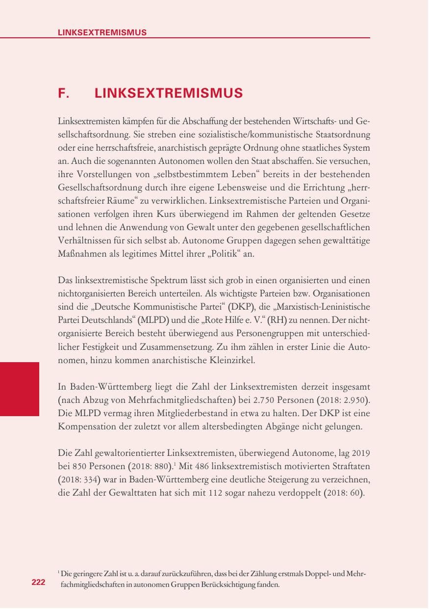 Seite 222 des Verfassungsschutzbericht 2019 Baden-Württemberg