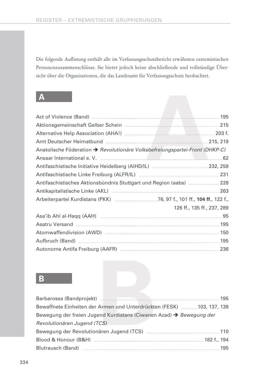Seite 334 des Verfassungsschutzbericht 2019 Baden-Württemberg
