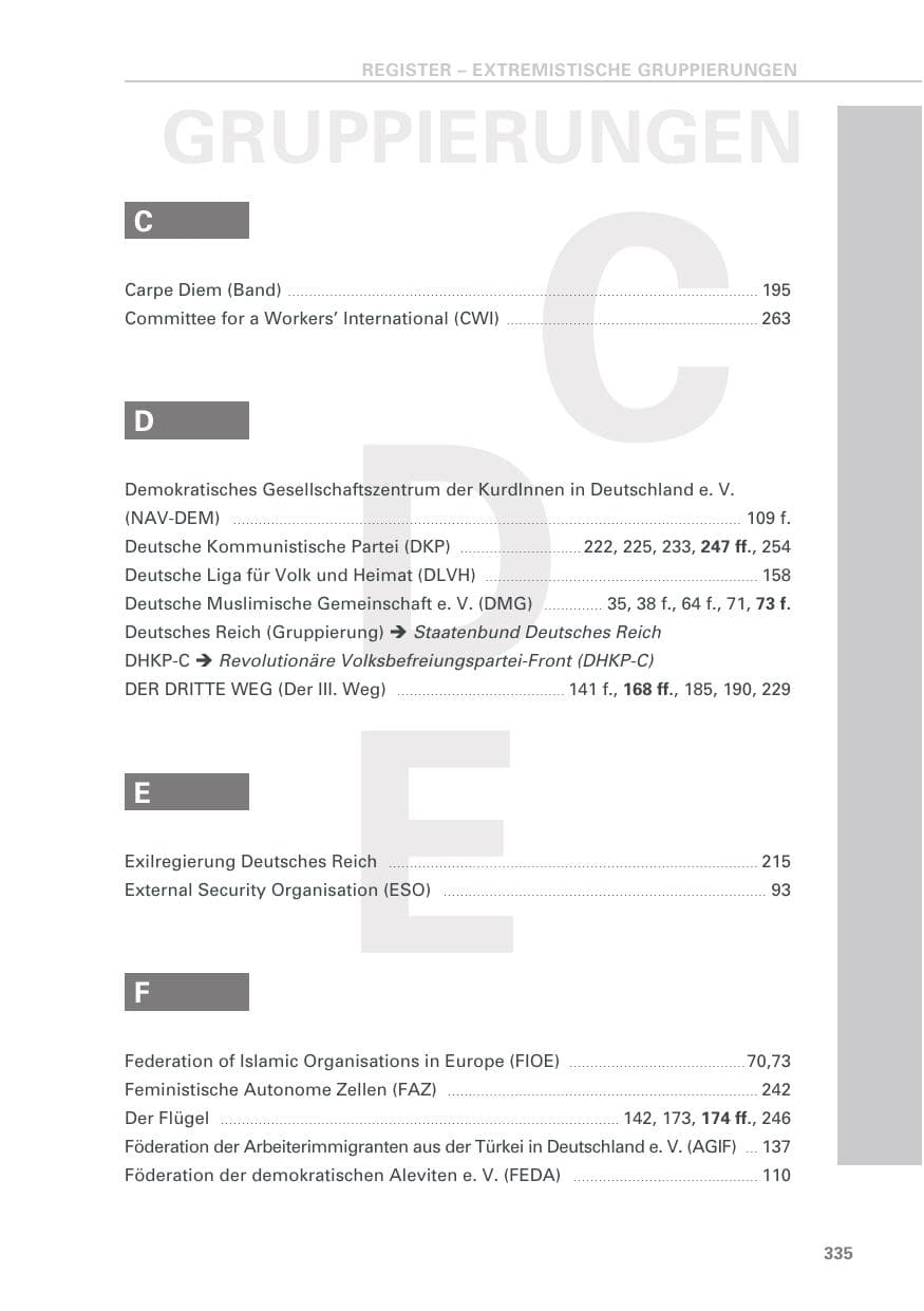 Seite 335 des Verfassungsschutzbericht 2019 Baden-Württemberg