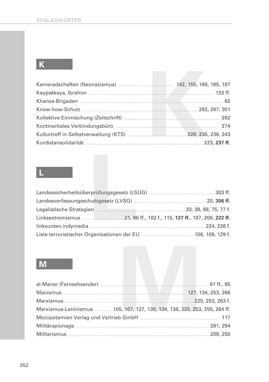 Seite 352 des Verfassungsschutzbericht 2019 Baden-Württemberg