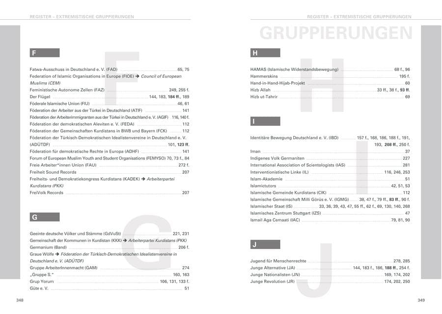 Seite 175 des Verfassungsschutzbericht 2020 Baden-Württemberg