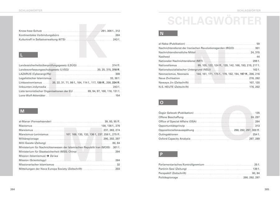 Seite 183 des Verfassungsschutzbericht 2020 Baden-Württemberg