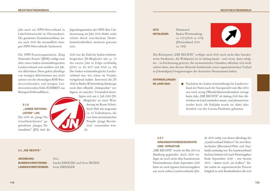 Seite 88 des Verfassungsschutzbericht 2020 Baden-Württemberg