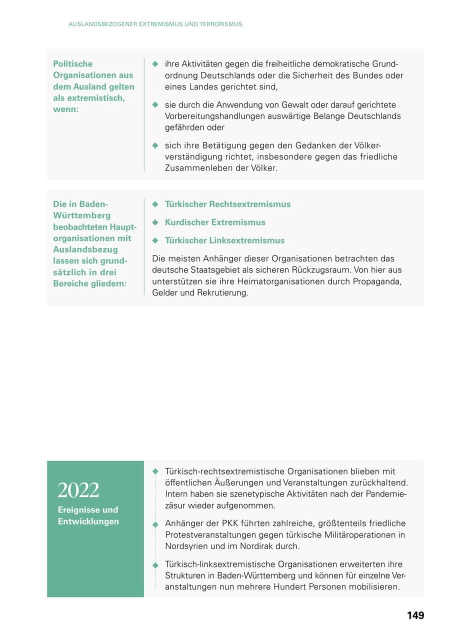 Seite 147 des Verfassungsschutzbericht 2022 Baden-Württemberg