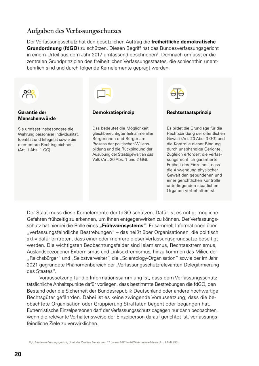 Seite 18 des Verfassungsschutzbericht 2022 Baden-Württemberg