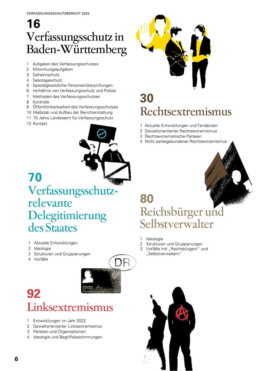 Seite 4 des Verfassungsschutzbericht 2022 Baden-Württemberg