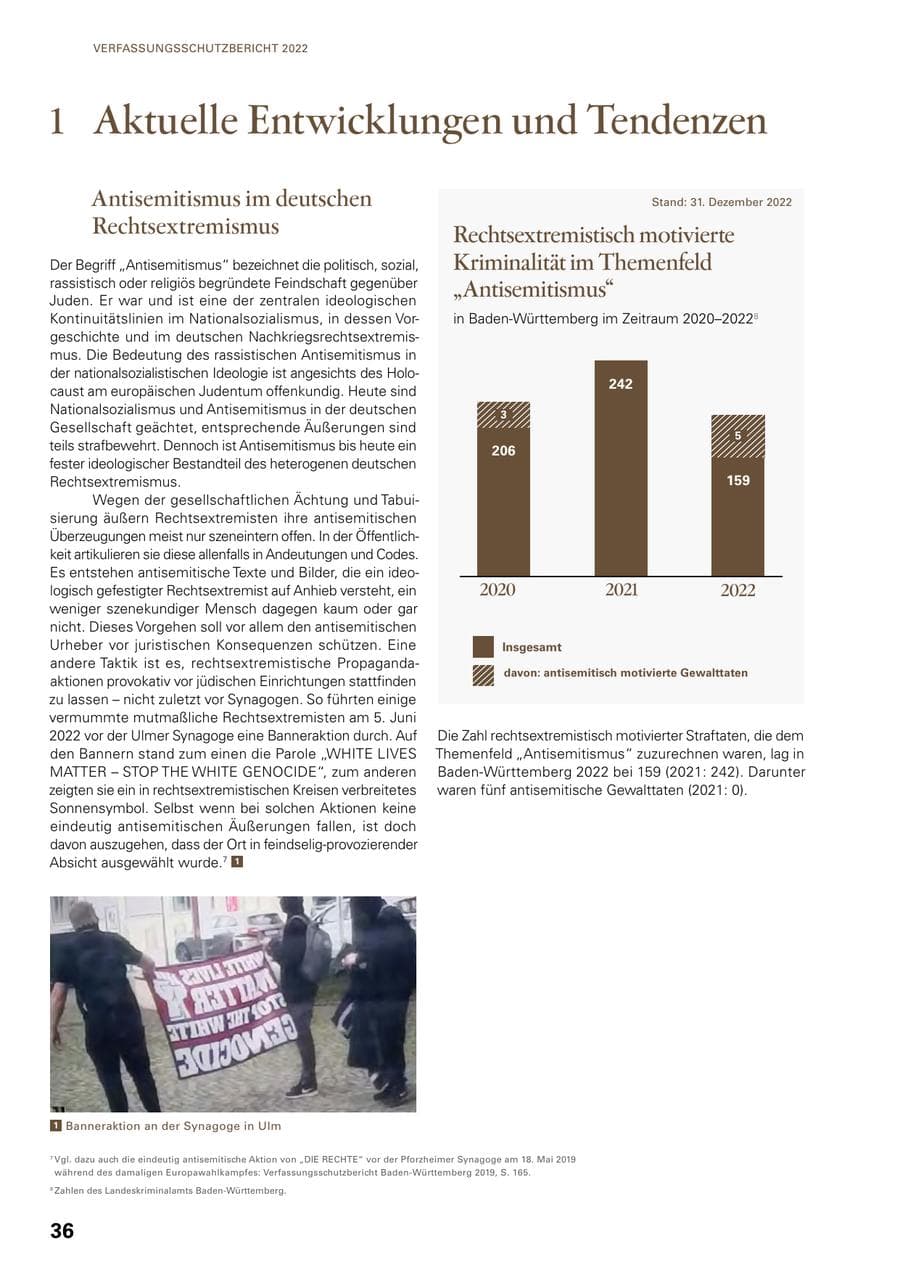 Seite 34 des Verfassungsschutzbericht 2022 Baden-Württemberg