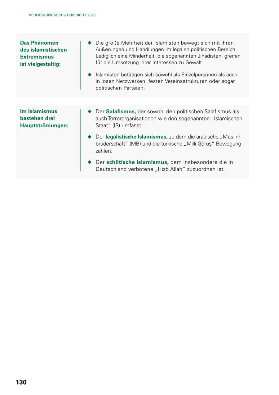 Seite 128 des Verfassungsschutzbericht 2023 Baden-Württemberg