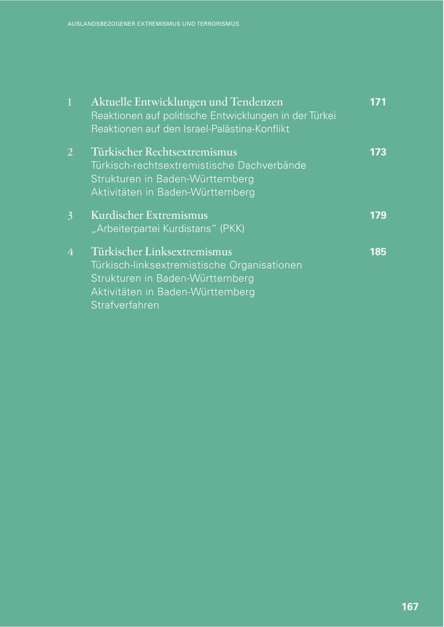 Seite 165 des Verfassungsschutzbericht 2023 Baden-Württemberg