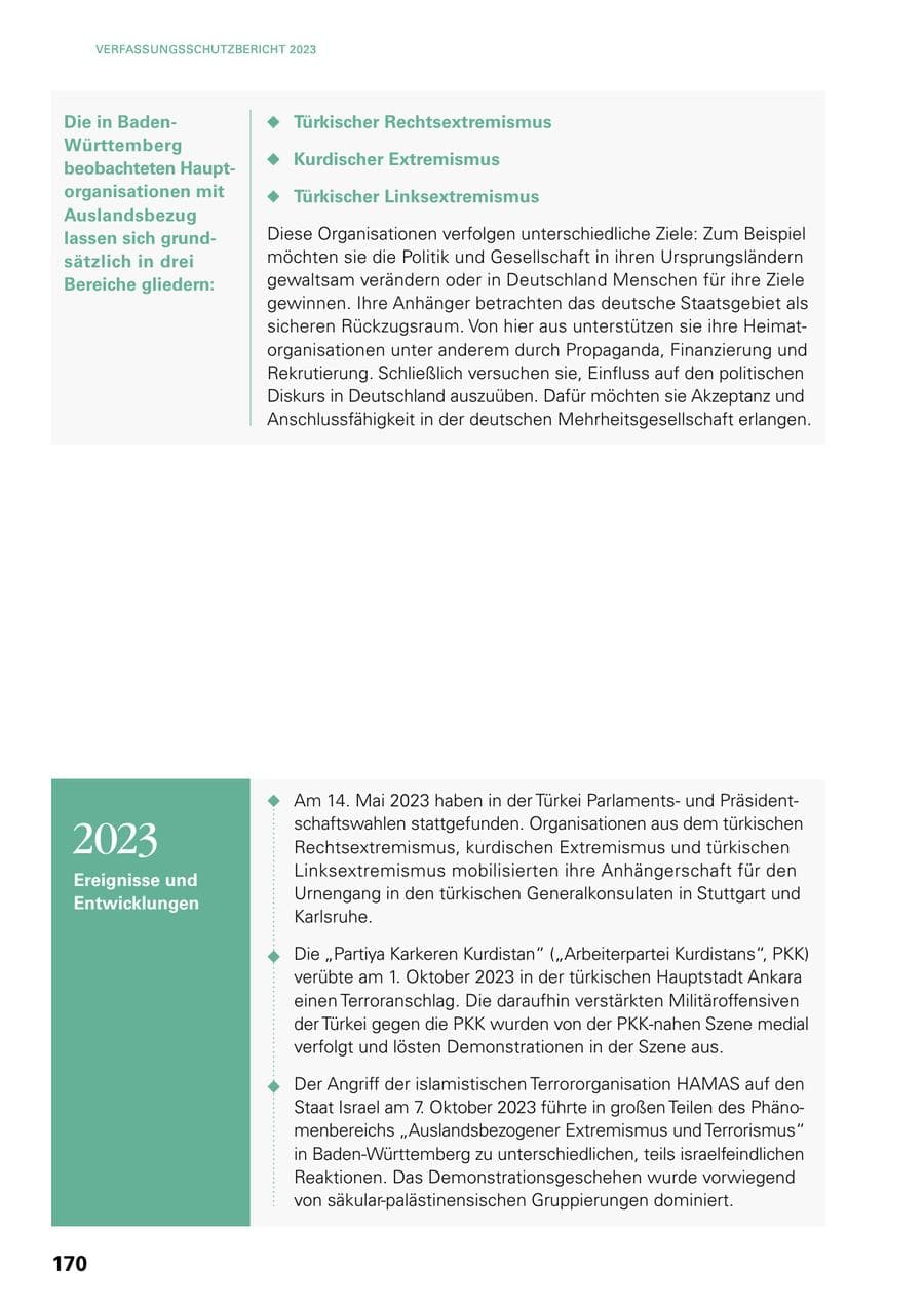 Seite 168 des Verfassungsschutzbericht 2023 Baden-Württemberg