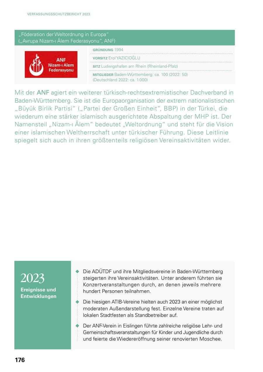 Seite 174 des Verfassungsschutzbericht 2023 Baden-Württemberg