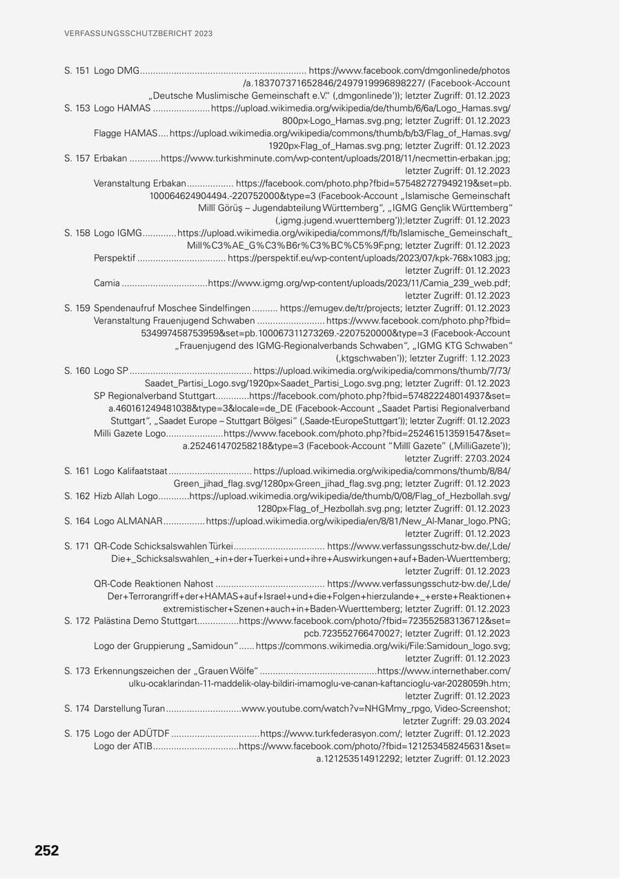 Seite 250 des Verfassungsschutzbericht 2023 Baden-Württemberg