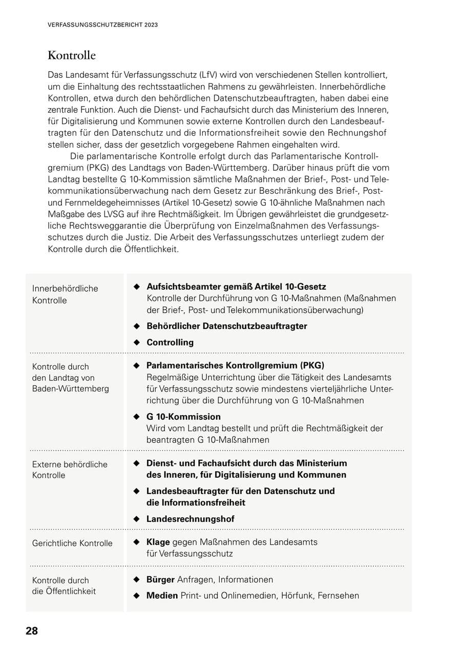 Seite 26 des Verfassungsschutzbericht 2023 Baden-Württemberg