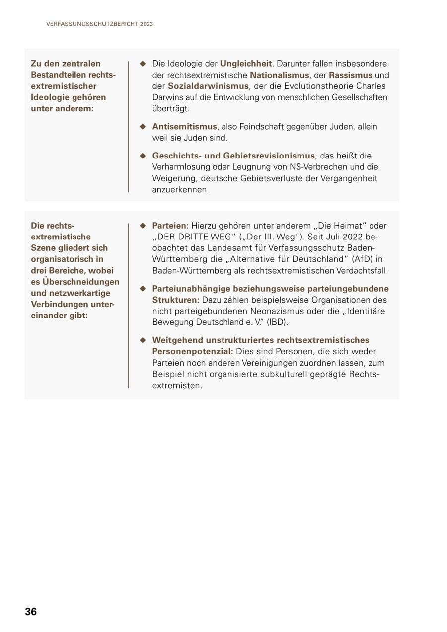 Seite 34 des Verfassungsschutzbericht 2023 Baden-Württemberg