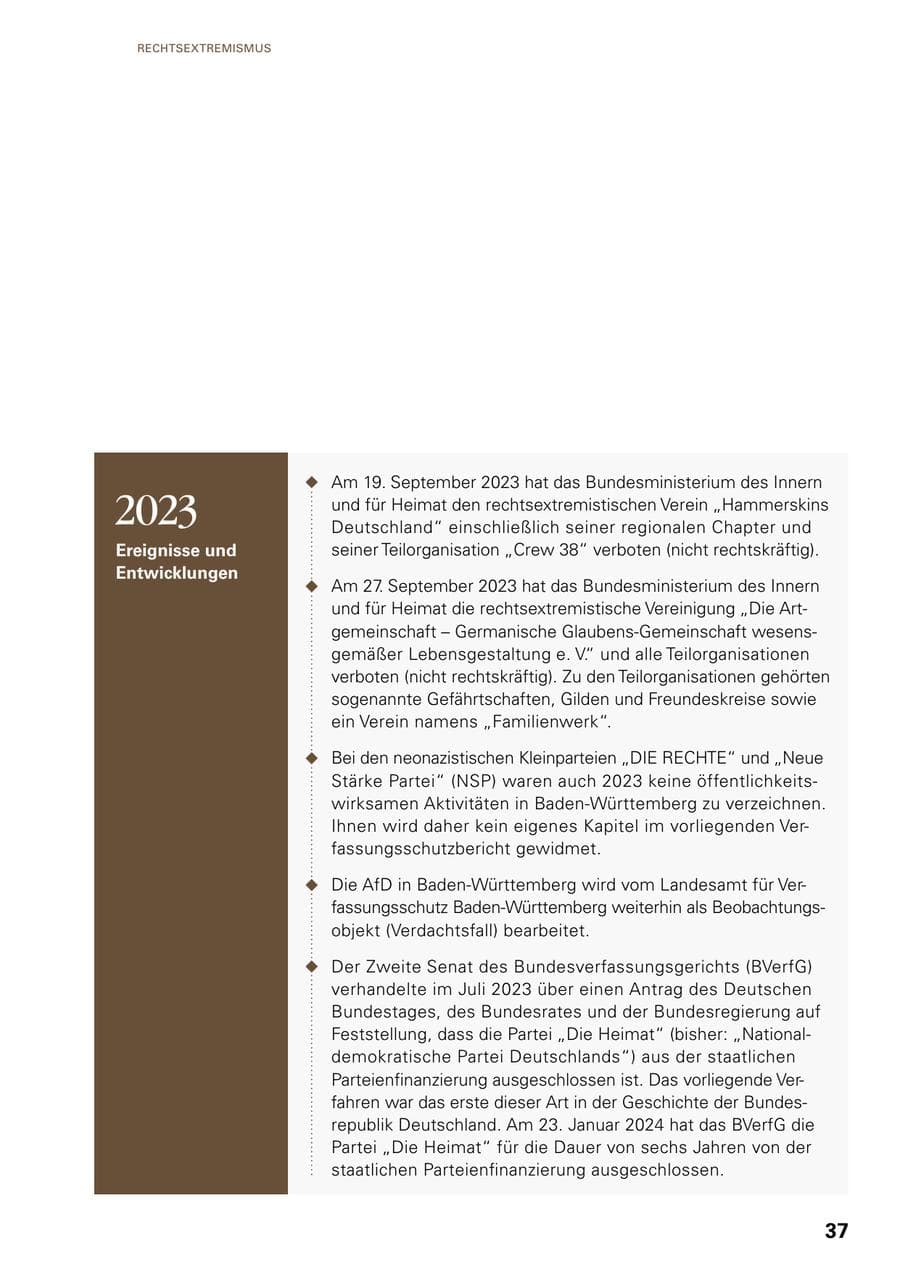 Seite 35 des Verfassungsschutzbericht 2023 Baden-Württemberg