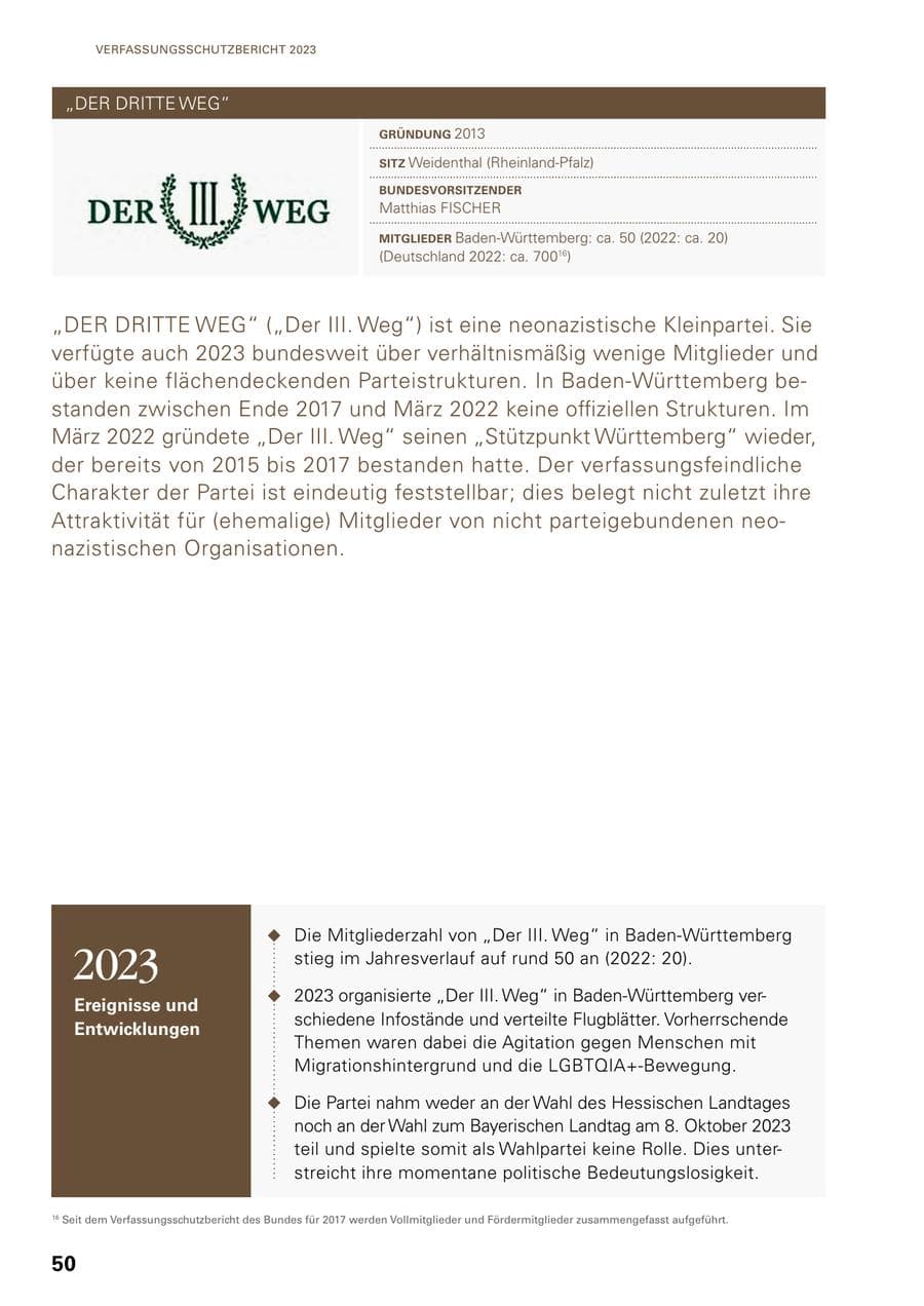 Seite 48 des Verfassungsschutzbericht 2023 Baden-Württemberg