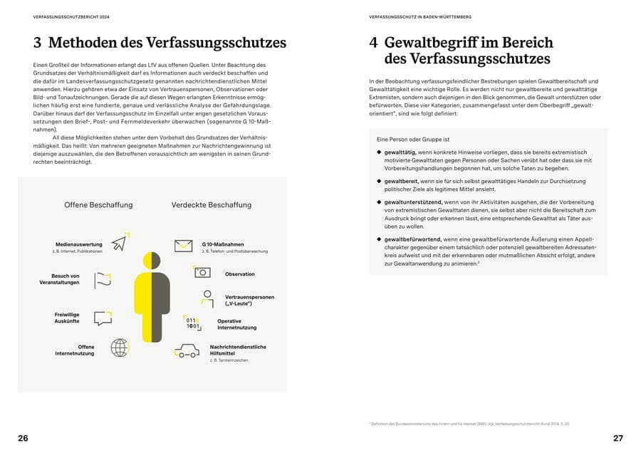 Seite 13 des Verfassungsschutzbericht 2024 Baden-Württemberg