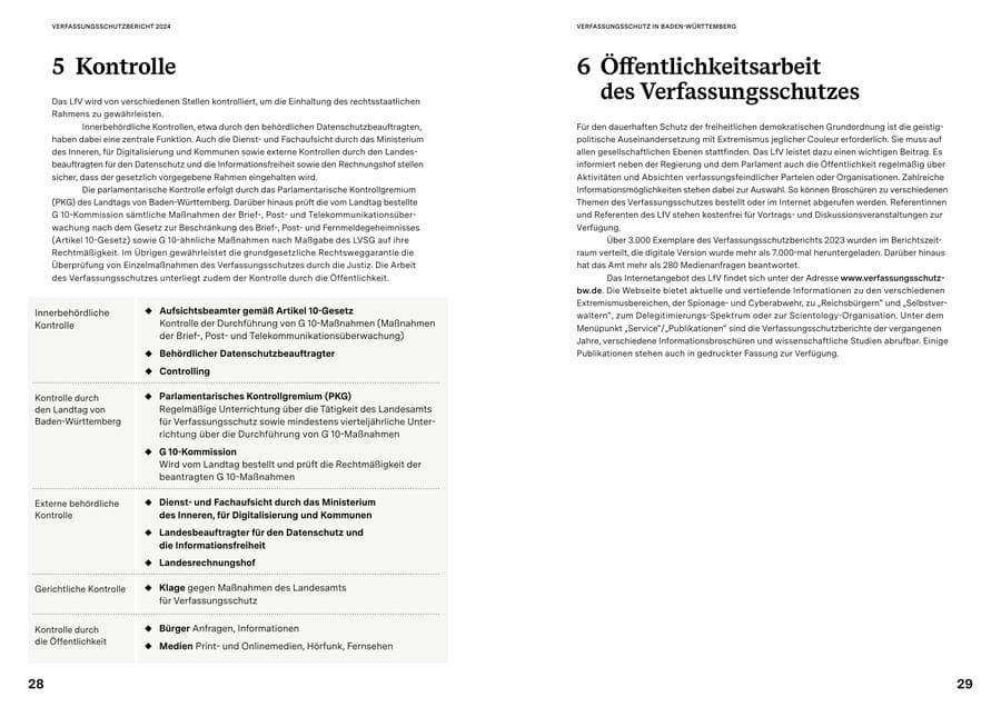 Seite 14 des Verfassungsschutzbericht 2024 Baden-Württemberg
