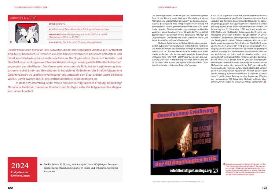 Seite 61 des Verfassungsschutzbericht 2024 Baden-Württemberg