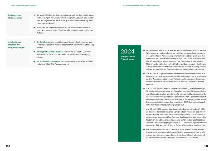 Seite 65 des Verfassungsschutzbericht 2024 Baden-Württemberg