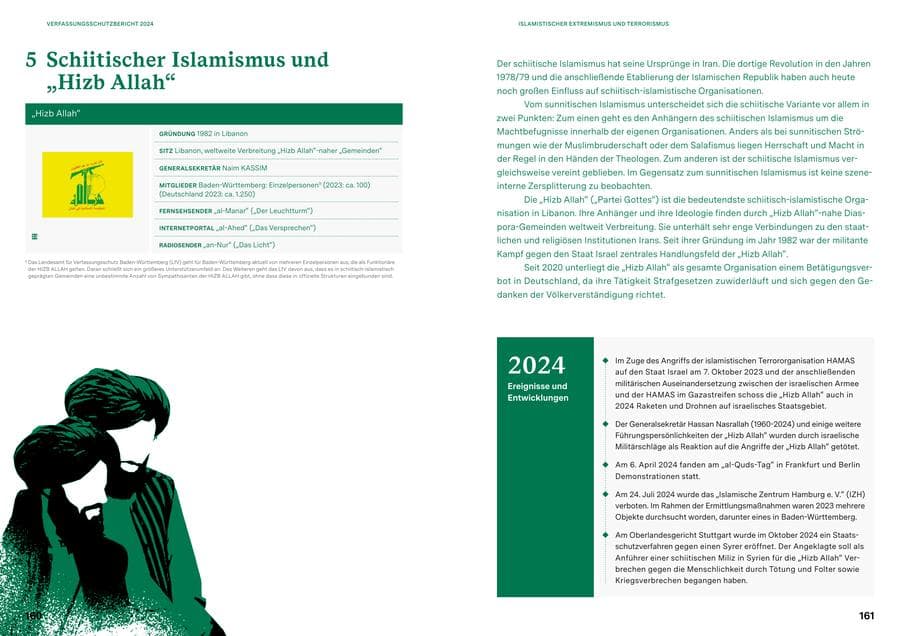 Seite 80 des Verfassungsschutzbericht 2024 Baden-Württemberg