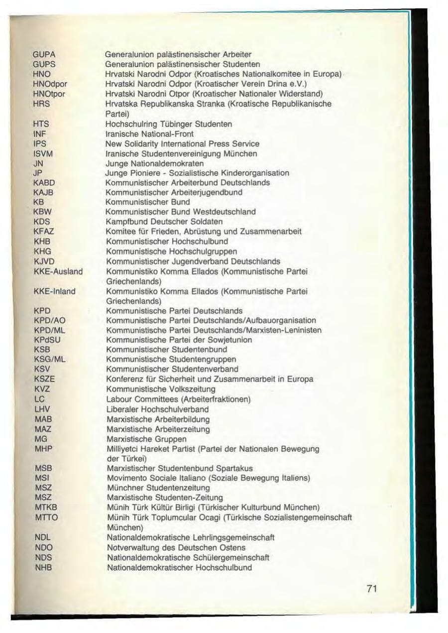 Seite 75 des Verfassungsschutzbericht 1976 Bayern