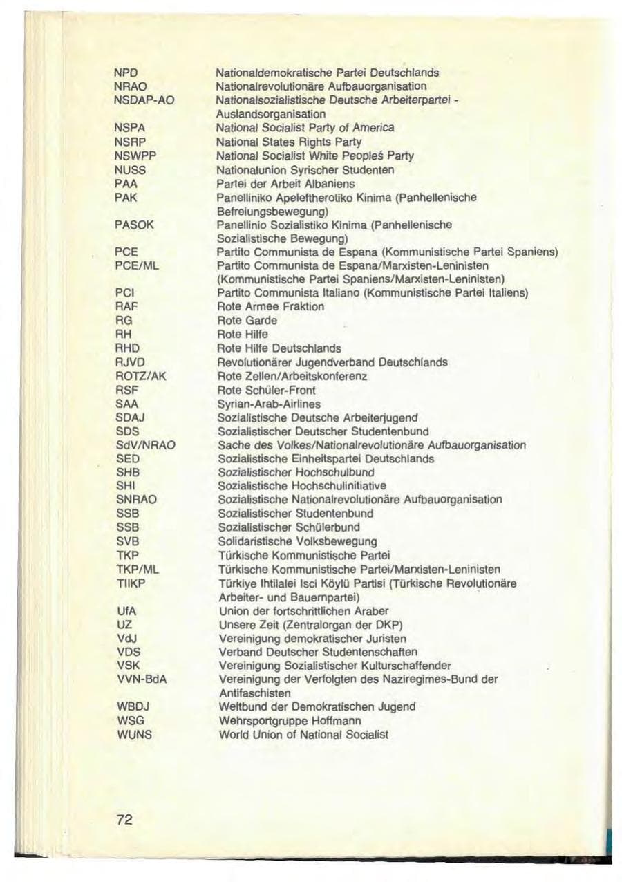 Seite 76 des Verfassungsschutzbericht 1976 Bayern