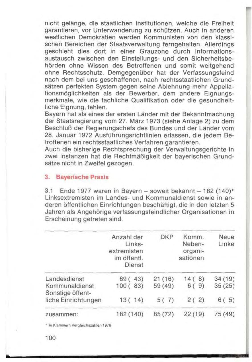 Seite 102 des Verfassungsschutzbericht 1977 Bayern