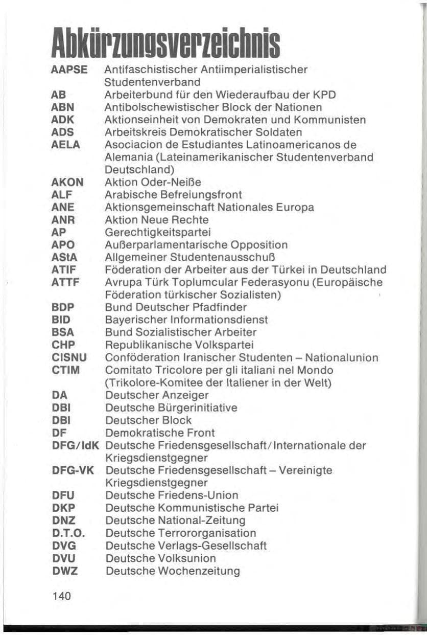 Seite 142 des Verfassungsschutzbericht 1977 Bayern