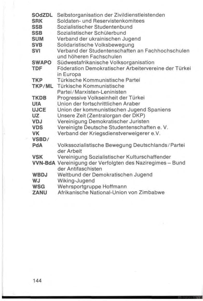 Seite 146 des Verfassungsschutzbericht 1977 Bayern