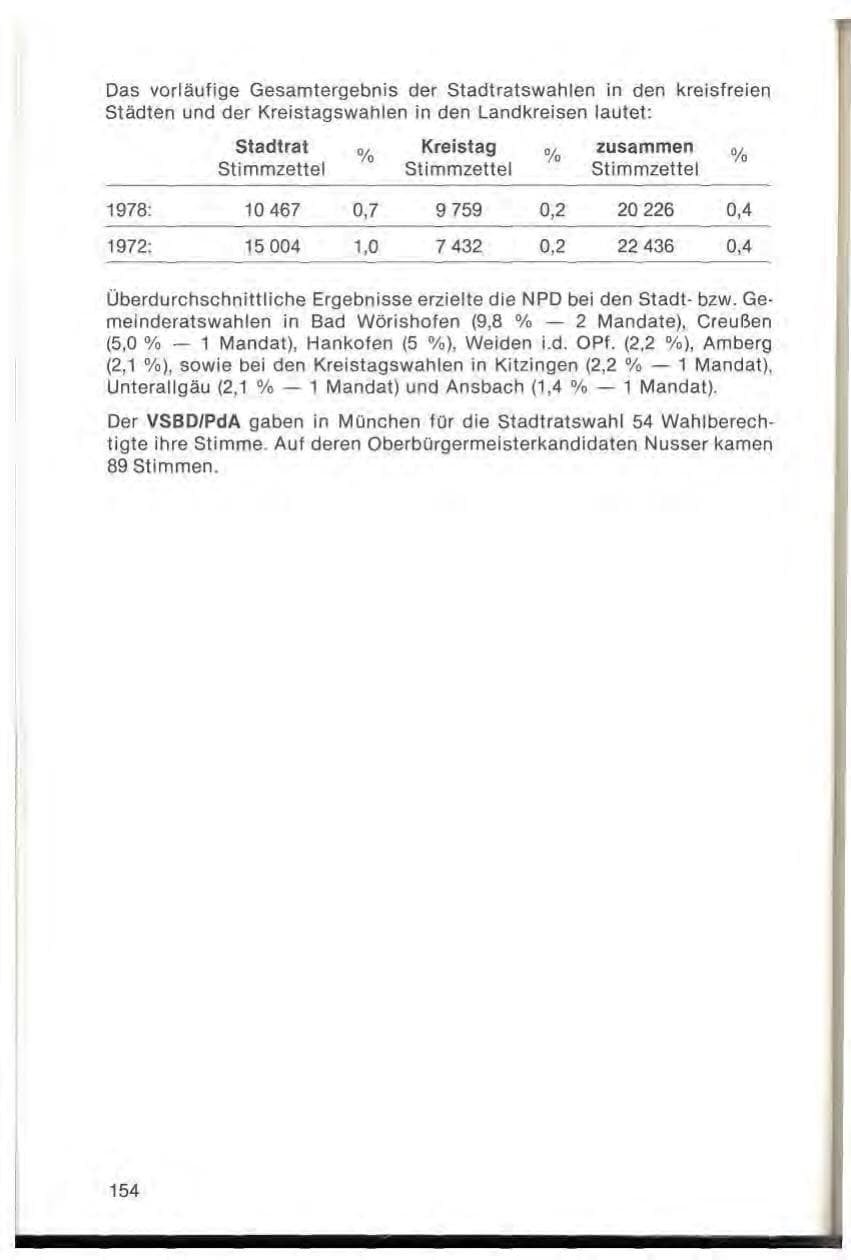 Seite 156 des Verfassungsschutzbericht 1978 Bayern