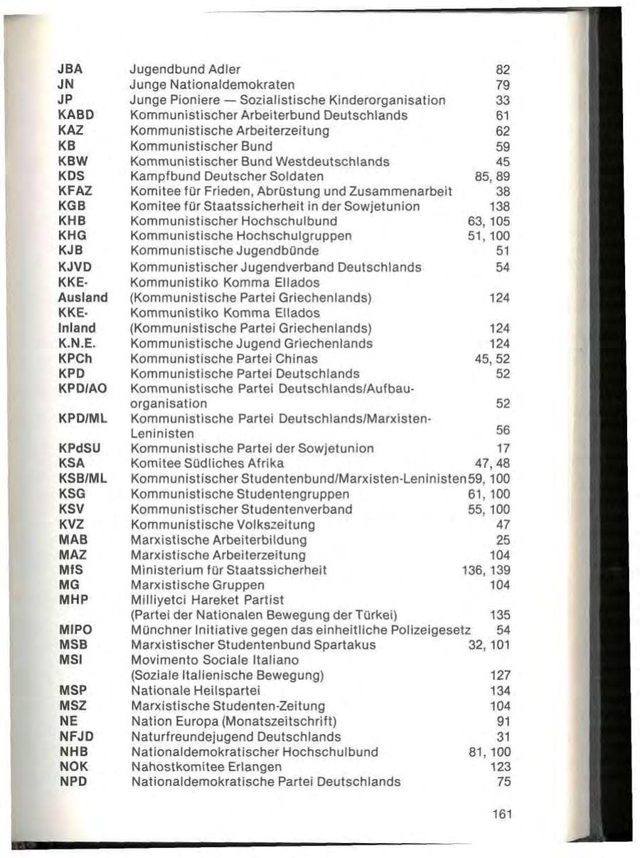 Seite 165 des Verfassungsschutzbericht 1978 Bayern