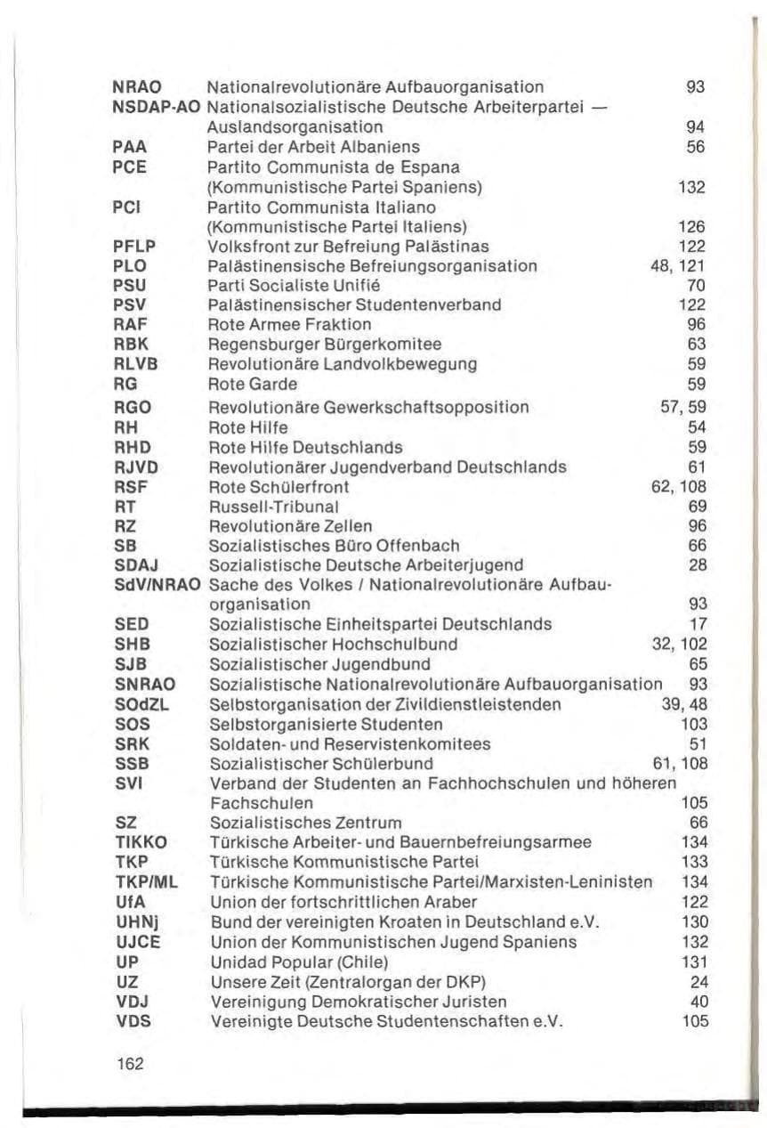 Seite 166 des Verfassungsschutzbericht 1978 Bayern