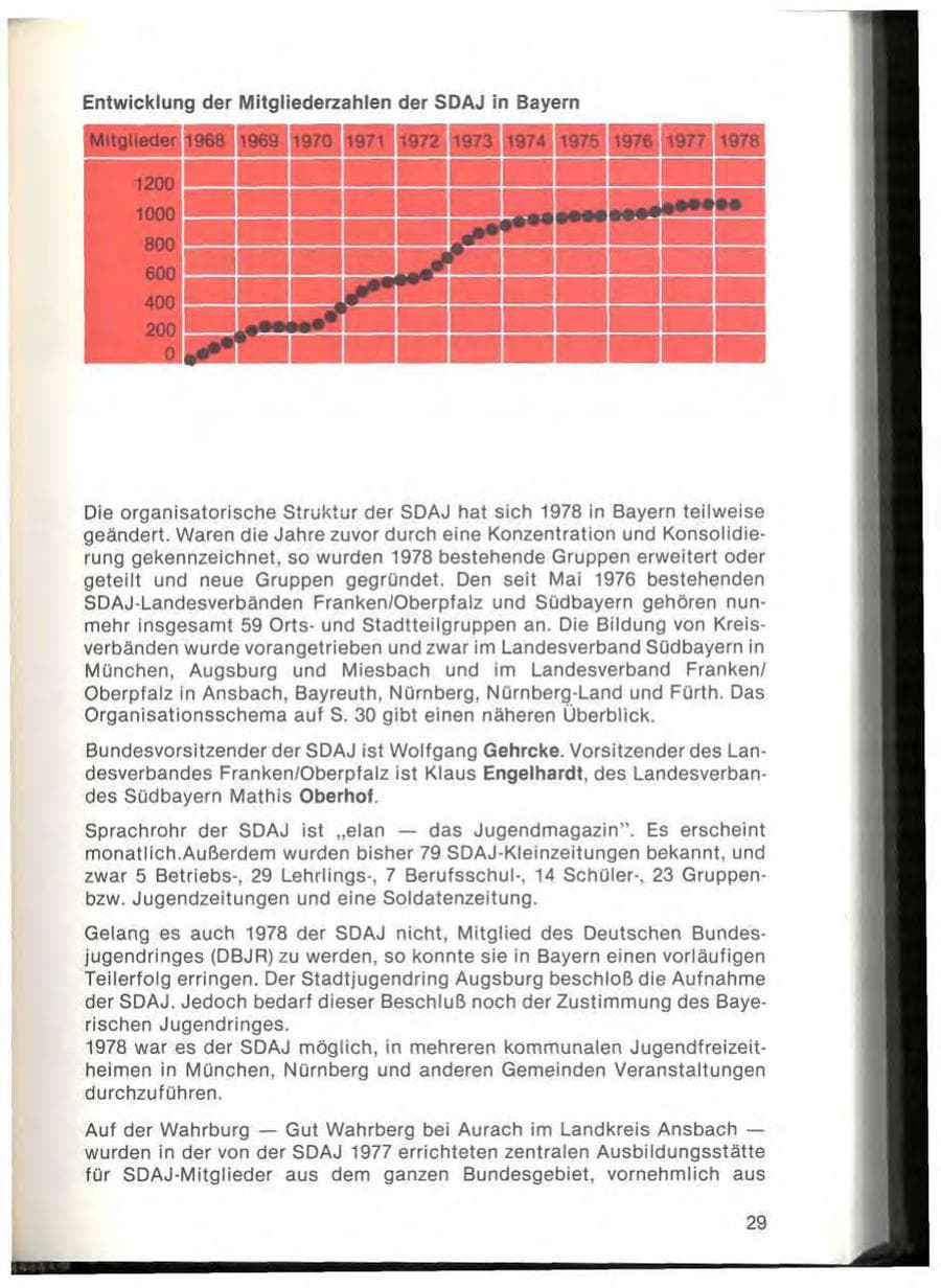 Seite 31 des Verfassungsschutzbericht 1978 Bayern