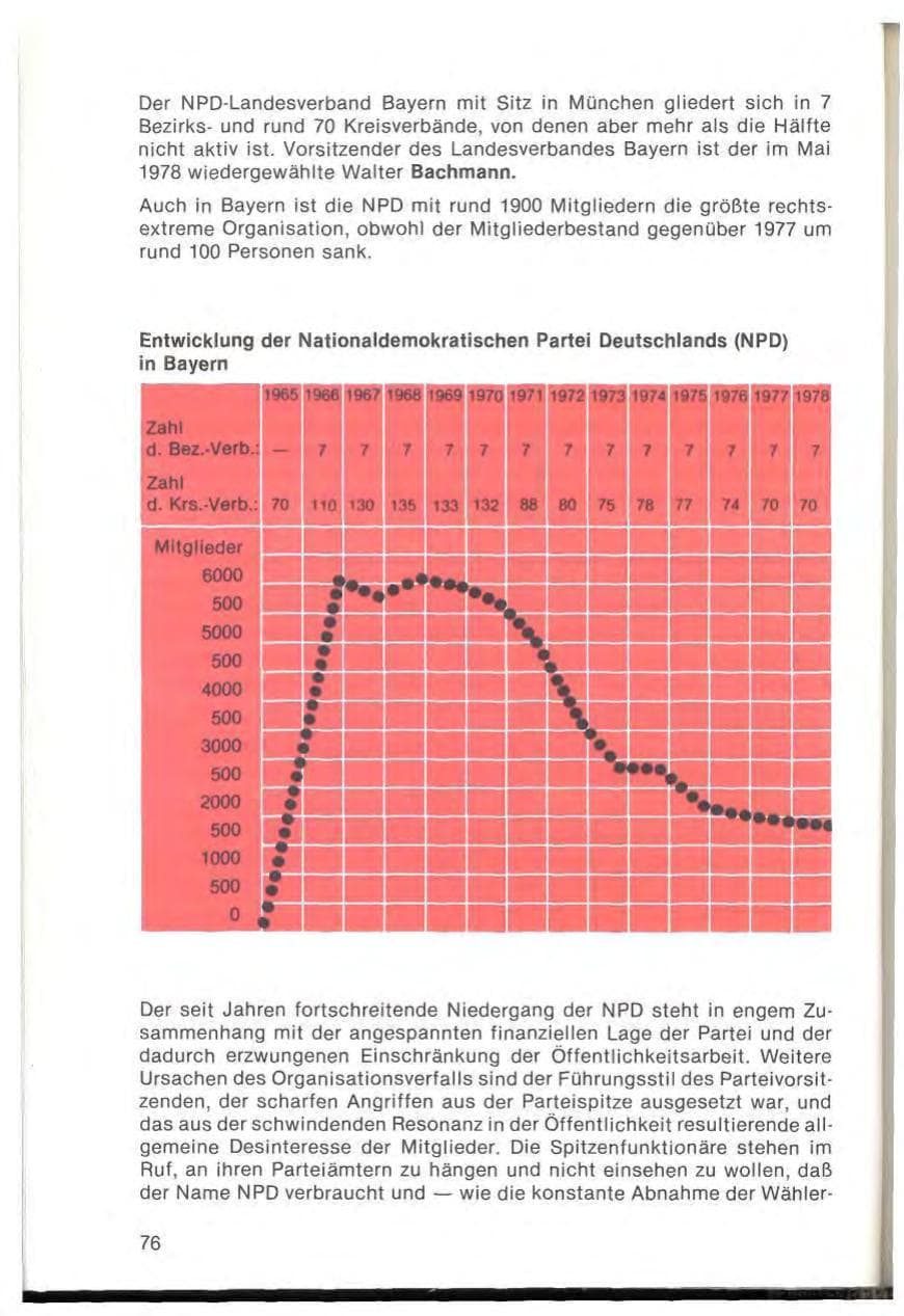 Seite 78 des Verfassungsschutzbericht 1978 Bayern