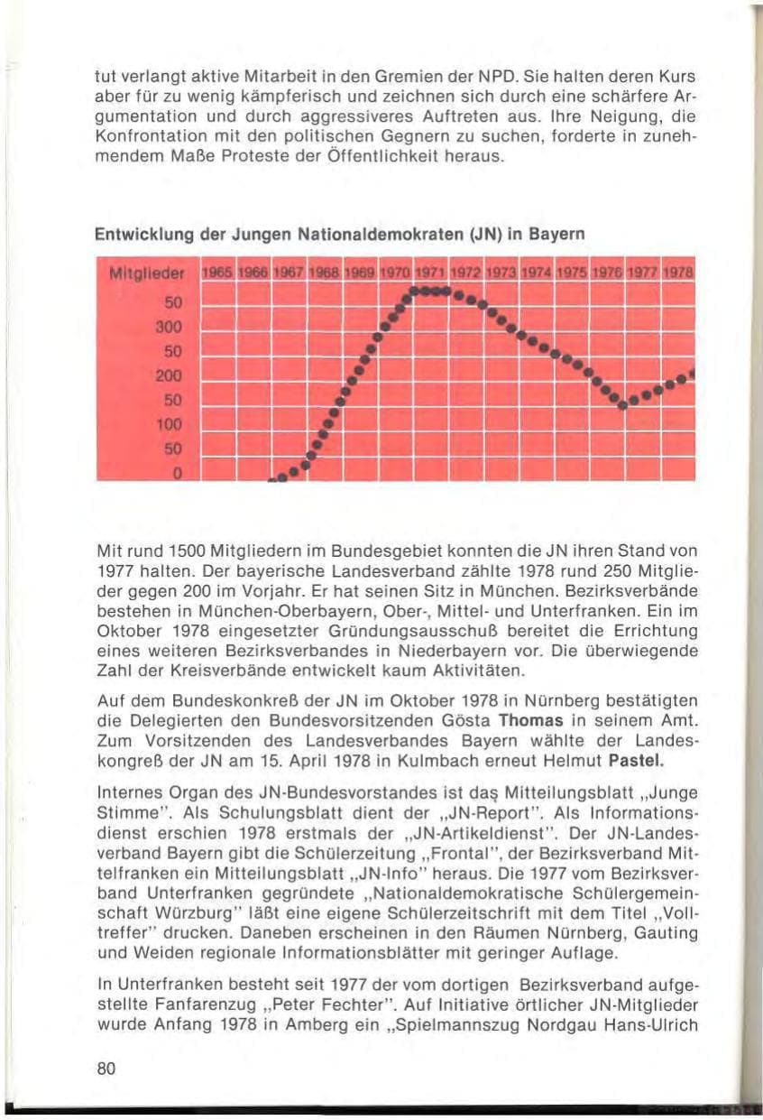 Seite 82 des Verfassungsschutzbericht 1978 Bayern