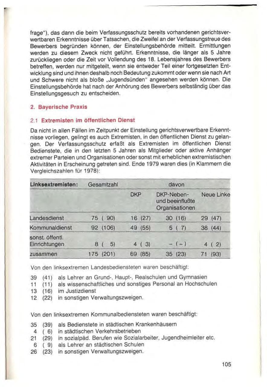 Seite 107 des Verfassungsschutzbericht 1979 Bayern
