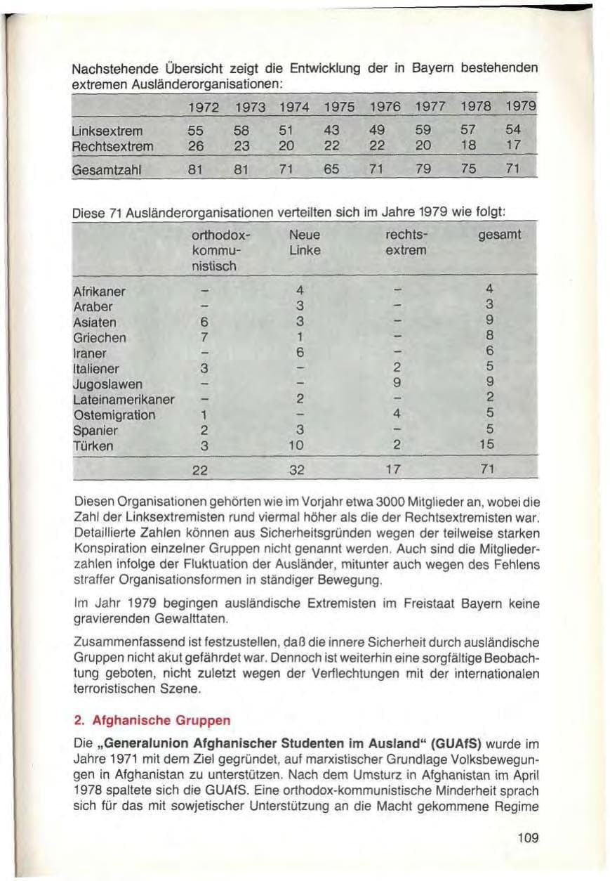 Seite 111 des Verfassungsschutzbericht 1979 Bayern