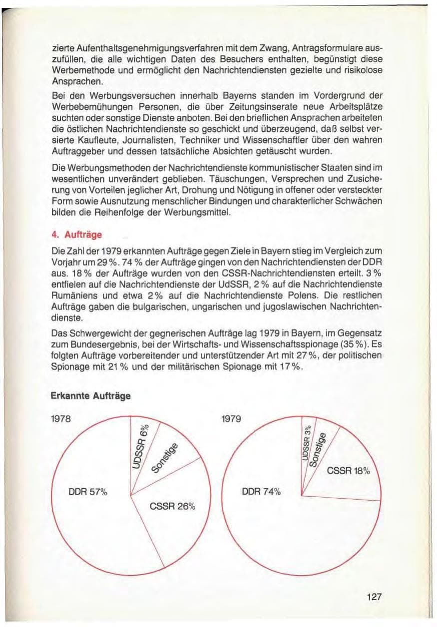 Seite 129 des Verfassungsschutzbericht 1979 Bayern