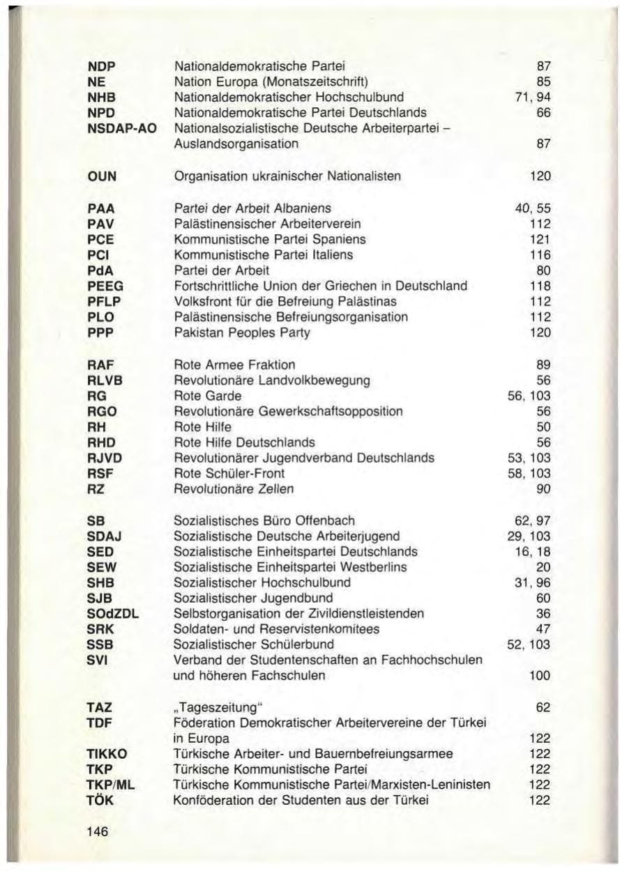 Seite 148 des Verfassungsschutzbericht 1979 Bayern