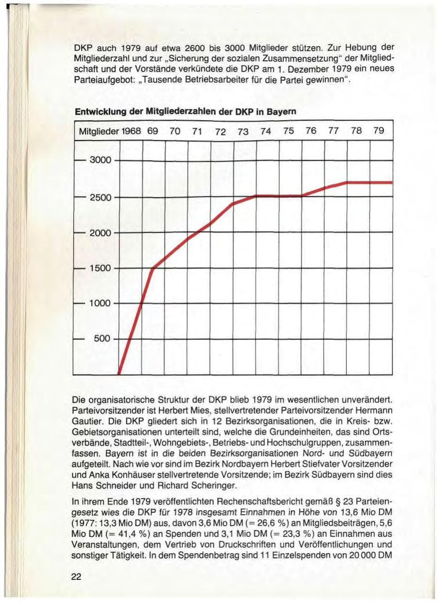 Seite 24 des Verfassungsschutzbericht 1979 Bayern