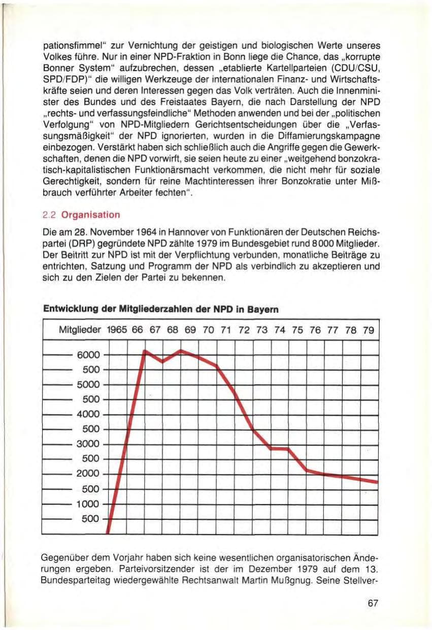 Seite 69 des Verfassungsschutzbericht 1979 Bayern