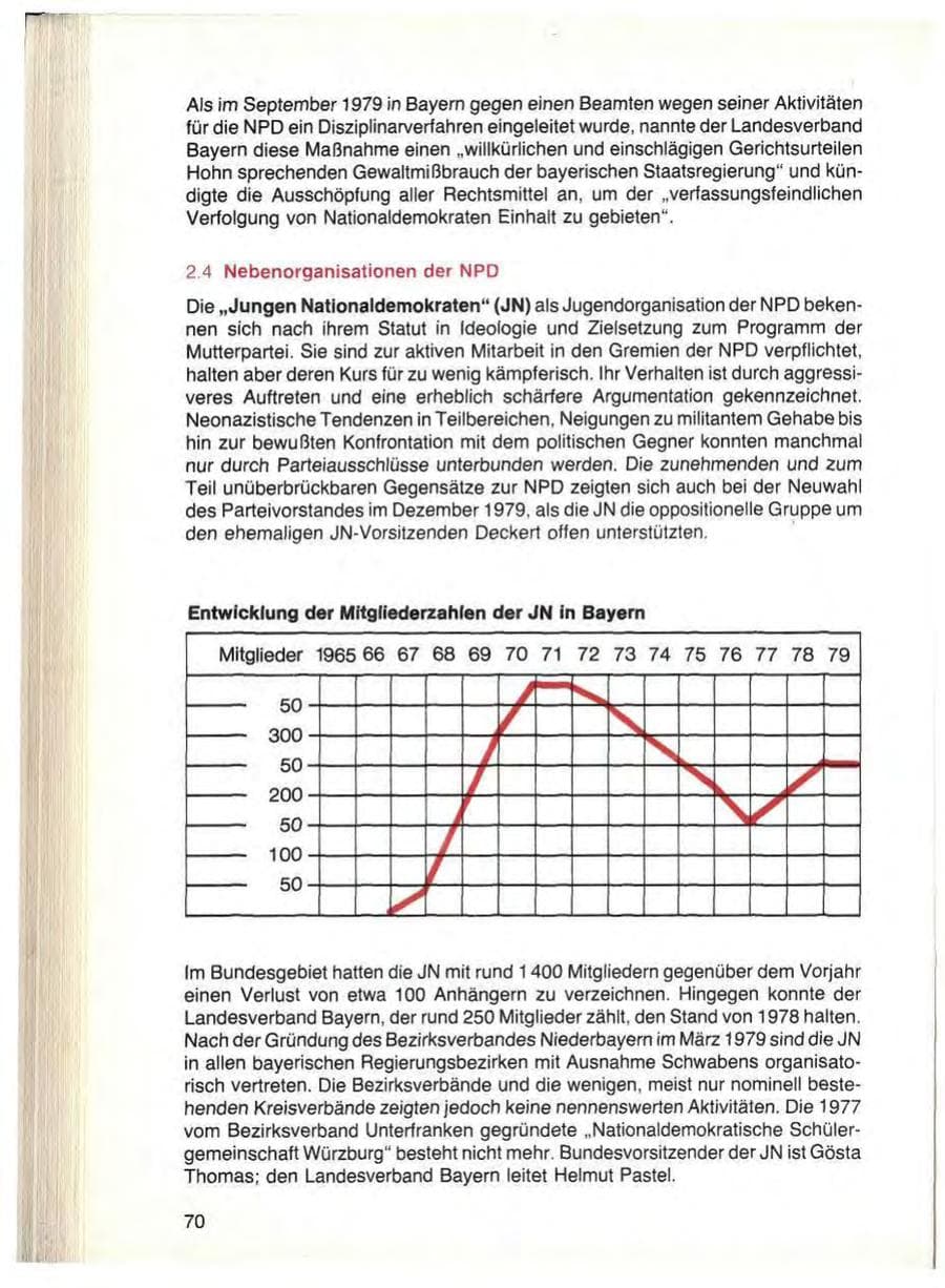 Seite 72 des Verfassungsschutzbericht 1979 Bayern