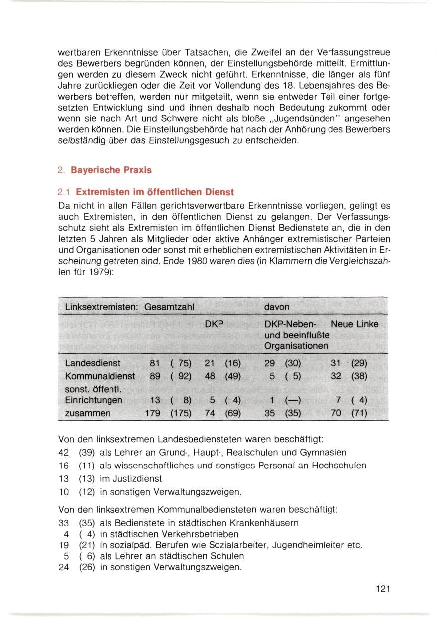 Seite 122 des Verfassungsschutzbericht 1980 Bayern