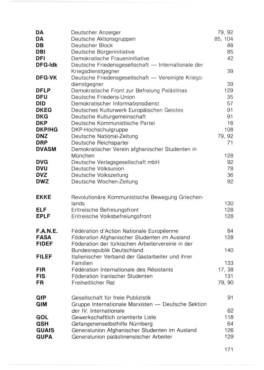 Seite 172 des Verfassungsschutzbericht 1980 Bayern