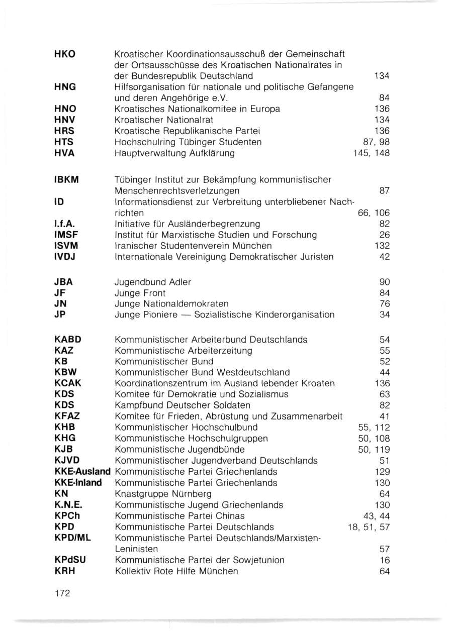 Seite 173 des Verfassungsschutzbericht 1980 Bayern