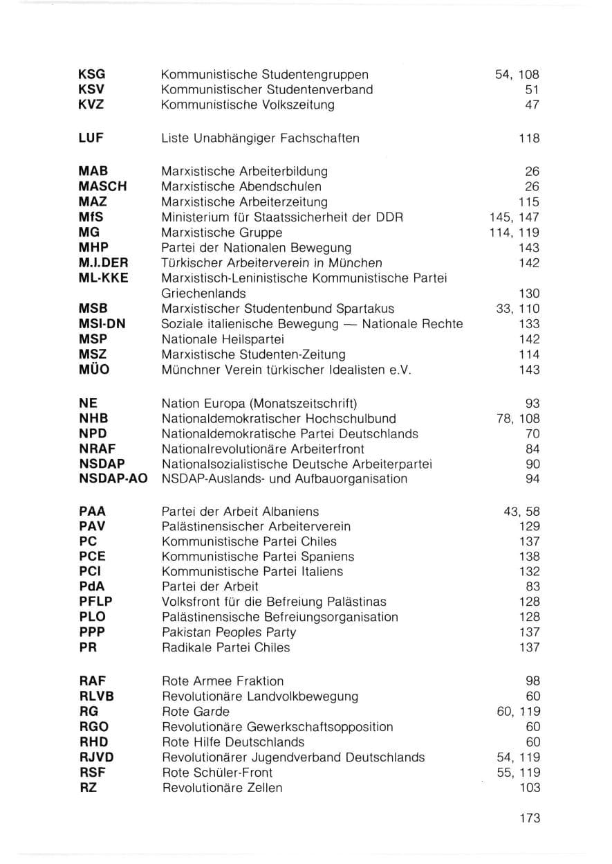 Seite 174 des Verfassungsschutzbericht 1980 Bayern
