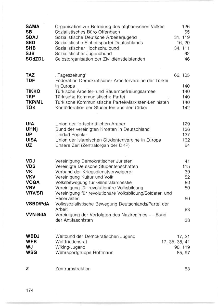 Seite 175 des Verfassungsschutzbericht 1980 Bayern
